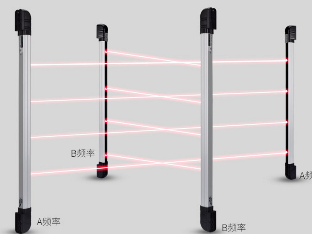 红外报警系统